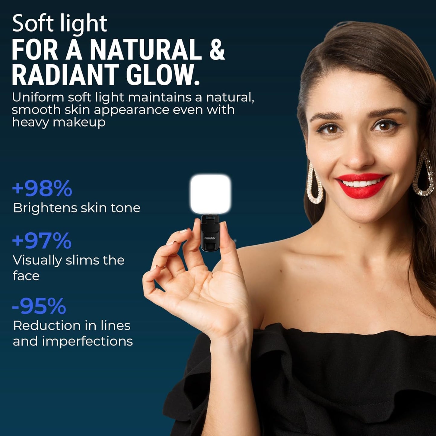 LED Clip-On Video Light – Rechargeable, Adjustable Brightness for Phone & Laptop & camera more.